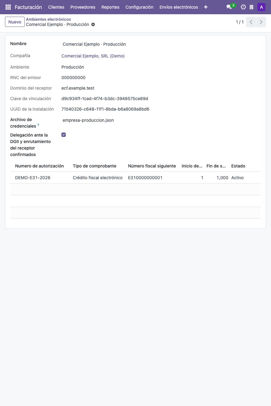 Ambiente guardado de la compañía ficticia con su rango E31 activo vinculado.